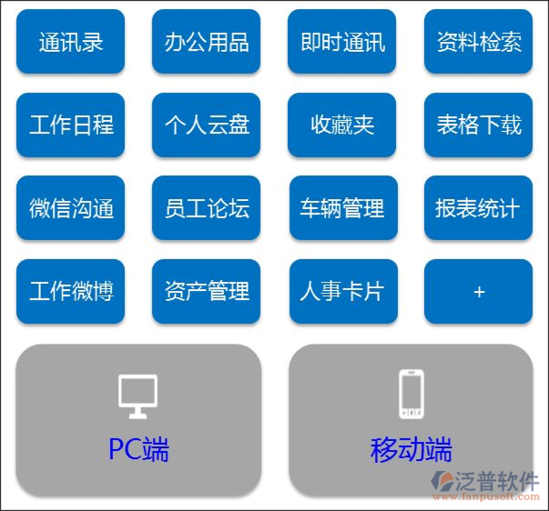 企业数字化转型：如何高效运用进销存系统开发提升竞争力